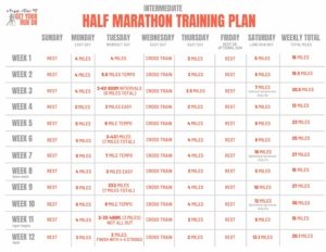 Intermediate Half Marathon Training Plan