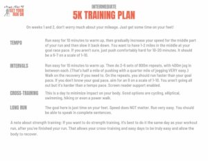 Intermediate 5K Training Plan Details