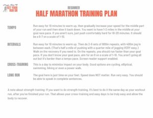 Beginner Half Marathon Training Plan details