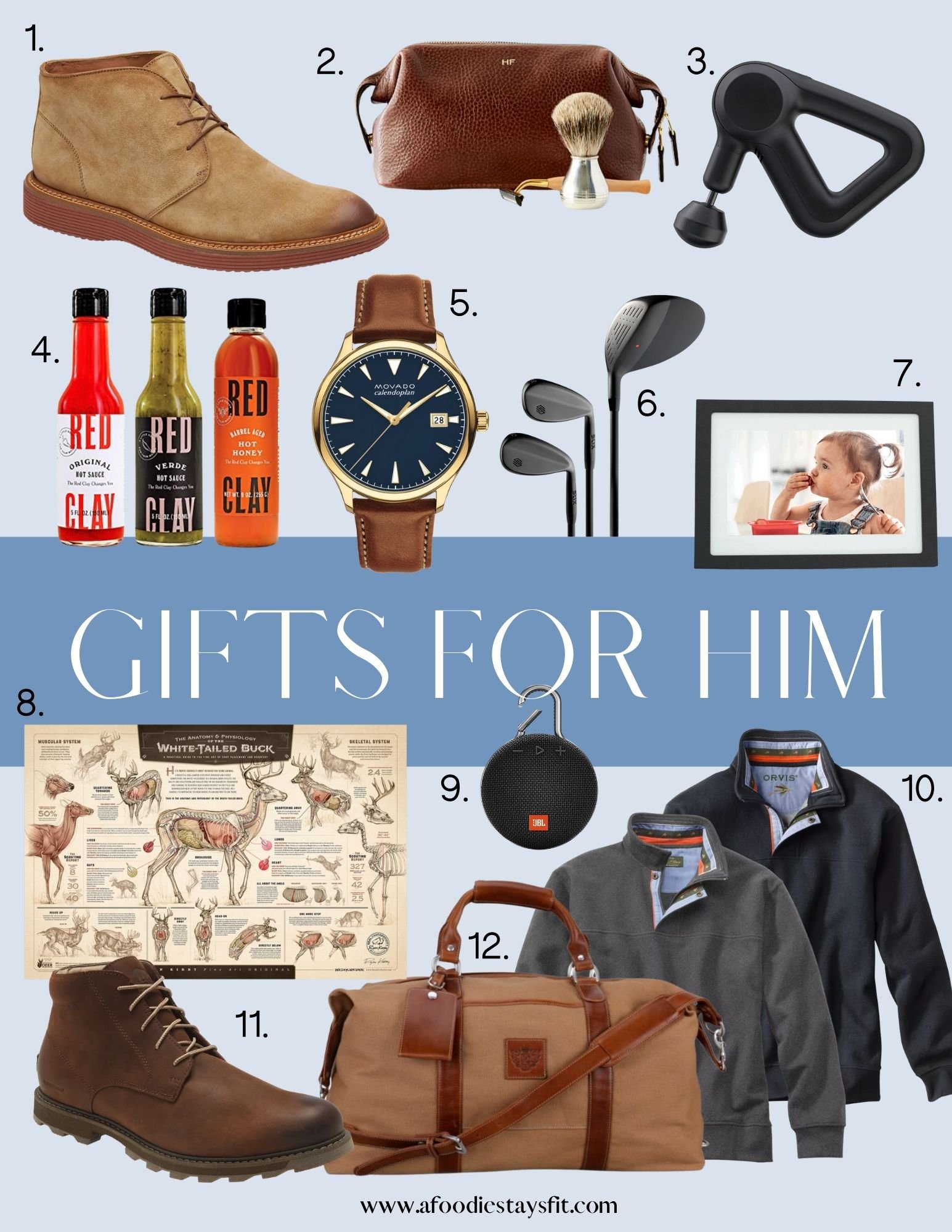 Gifts for Him | 2022 Gift Guides