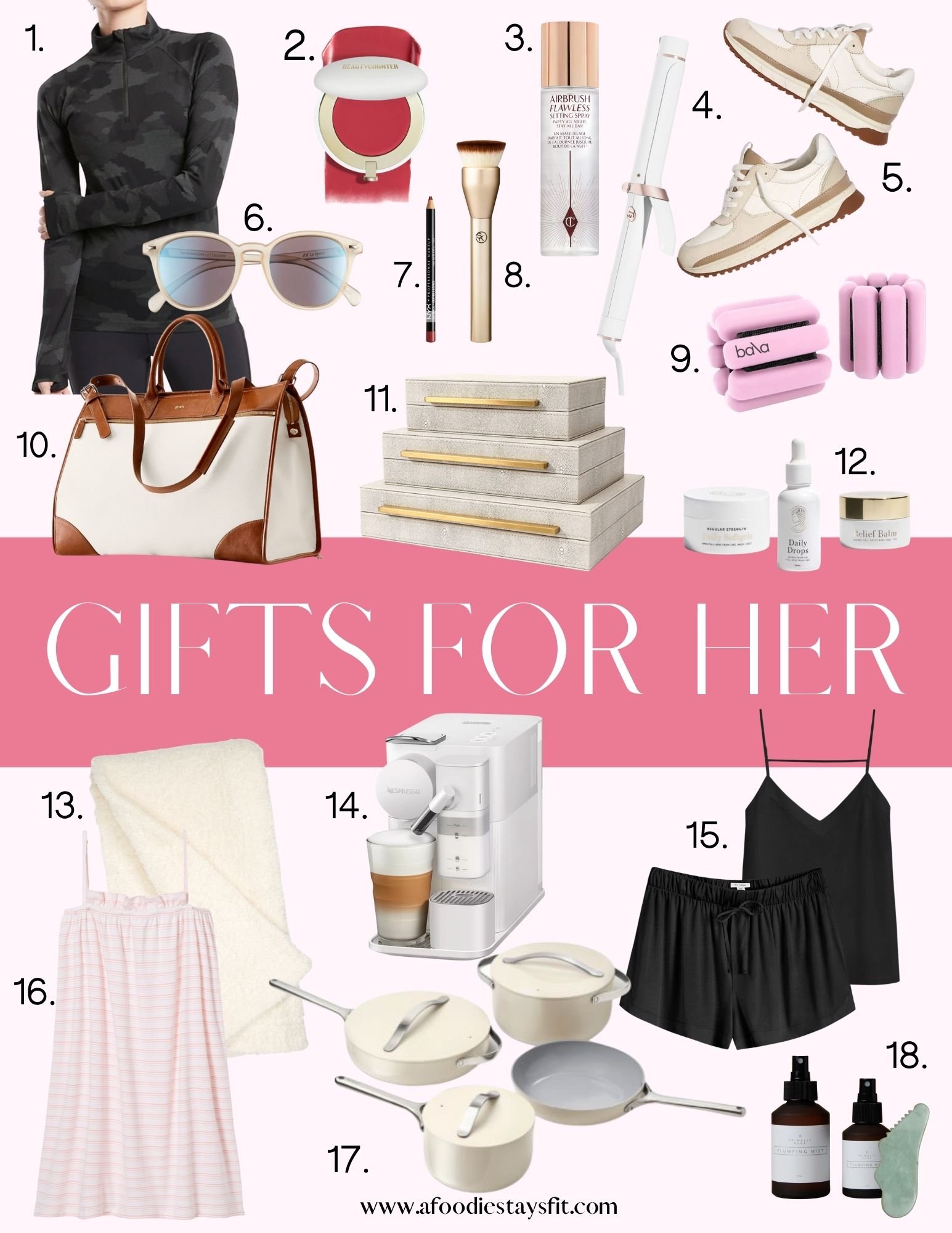 Gifts for Her | 2021 Gift Guides