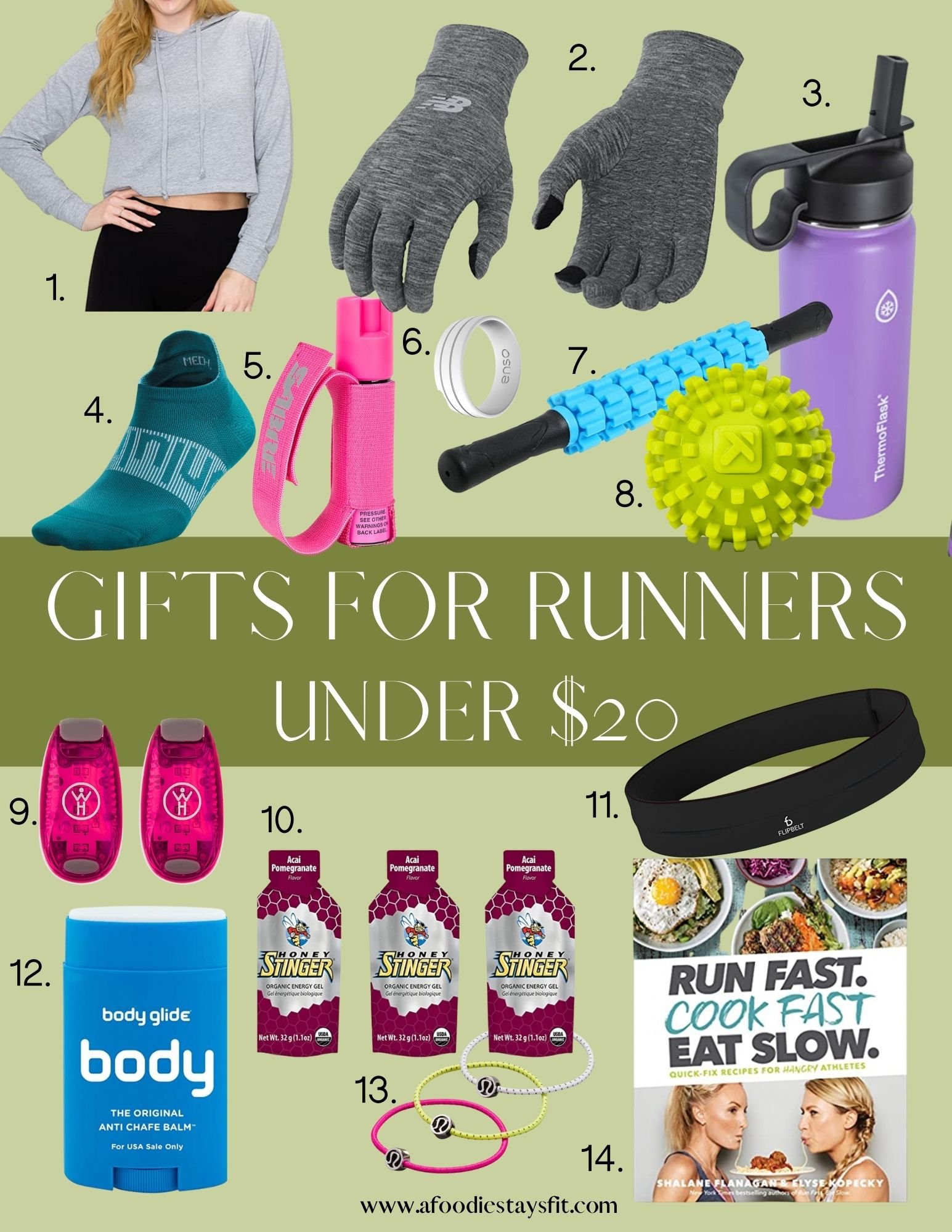Gifts for Runners under $20 - 2021 Gift Guides