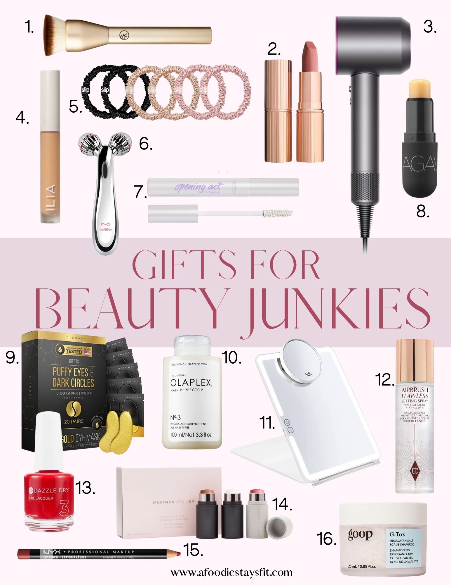 Gifts for beauty junkies - 2021 Gift Guides